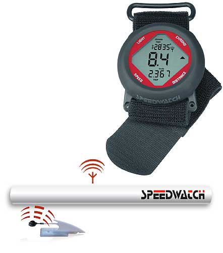 Speed Watch